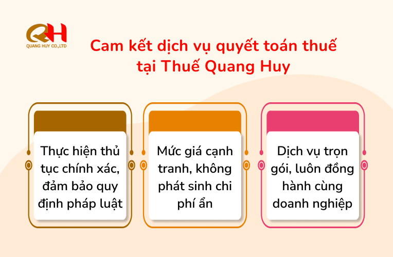 Cam kết dịch vụ quyết toán thuế tại Thuế Quang Huy