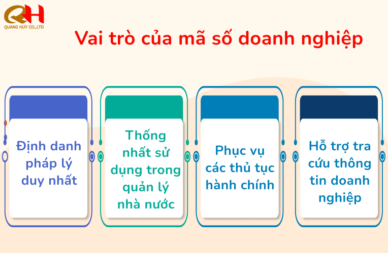 Vai trò của mã số công ty