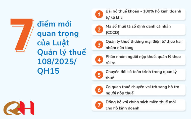 7 điểm mới quan trọng nhất của Luật Quản lý thuế 108/2025/QH15