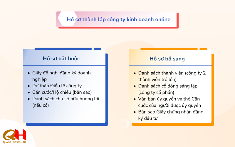 Hồ sơ thành lập công ty kinh doanh online