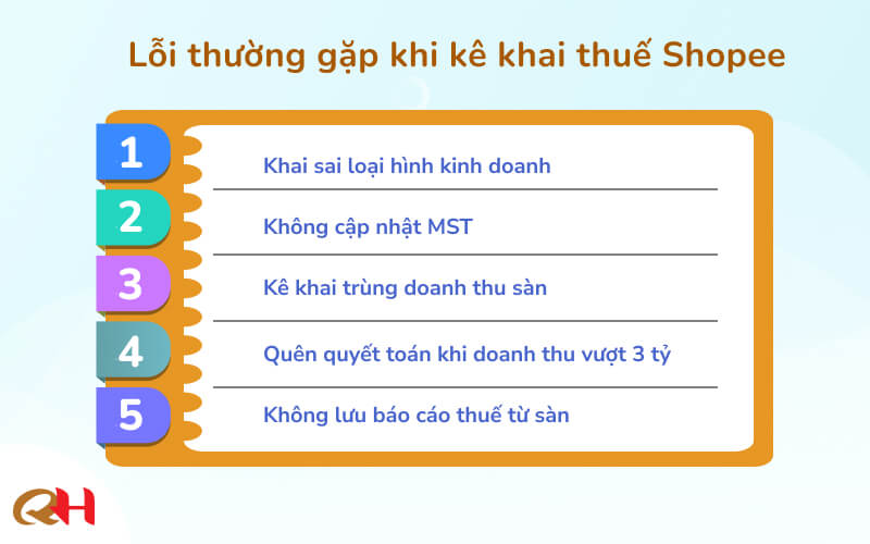 Lỗi thường gặp khi kê khai thuế Shopee và cách tránh