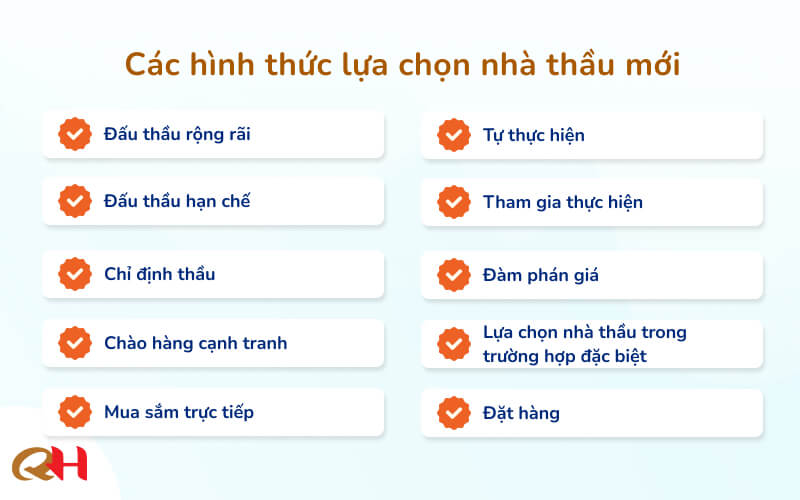 Các hình thức lựa chọn nhà thầu
