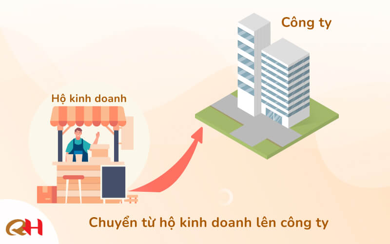 Có nên chuyển từ hộ kinh doanh lên công ty sau khi bỏ thuế khoán?