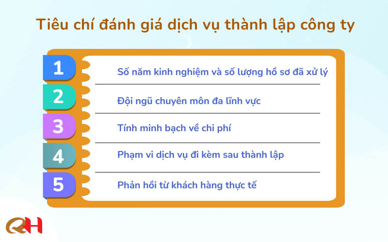 Tiêu chí đánh giá dịch vụ tư vấn thành lập doanh nghiệp